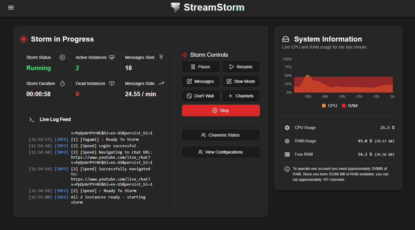 StreamStorm Realtime Dashboard